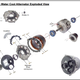 Illustration for article titled Water-Cooled Alternators